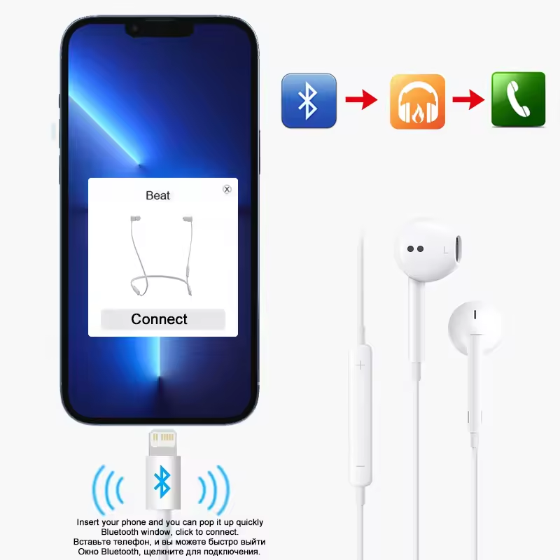Für Apple Kopfhörer für iPhone – Wired Earphone Lightning Bewertung und Preis