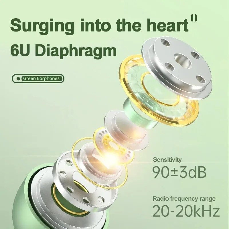 Leichte kabelgebundene In-Ear- – Wired Earphone Lightning Bewertung und Preis