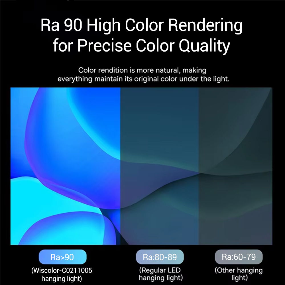 Wiscolor LED-Bildschirm-Monito – Tablet Lap Desk Bewertung und Preis